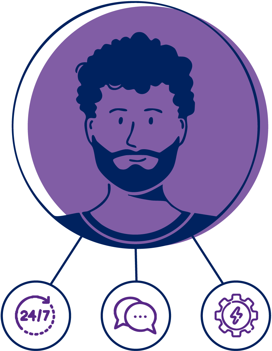 Work Order Operations